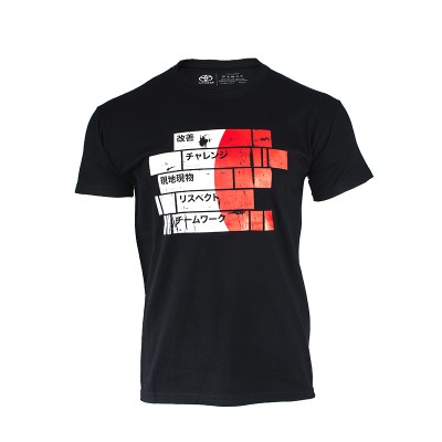 T-shirt Man Core 5 Line  